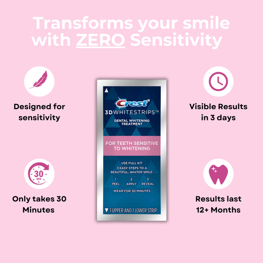 Crest 3D Gentle Routine Whitestrips